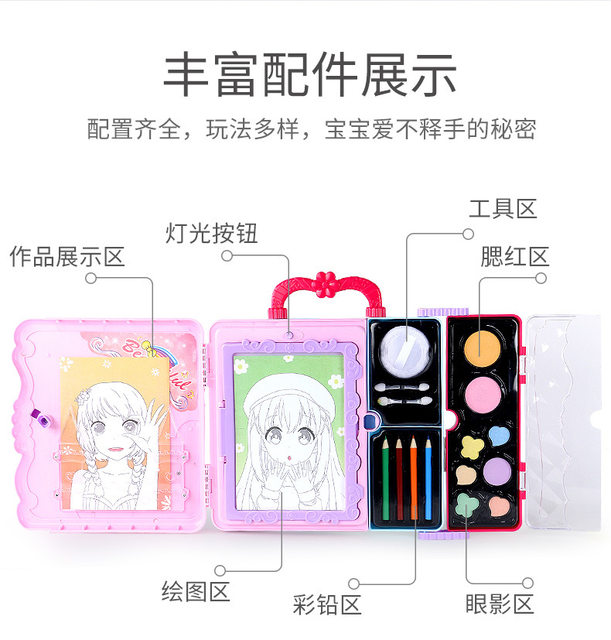 Children Makeup Beauty Box Drawing Toys Girl Cosmetics Set Suitcase Safety  Nontoxic Fun Game festival birthday Kid gift Toy - AliExpress